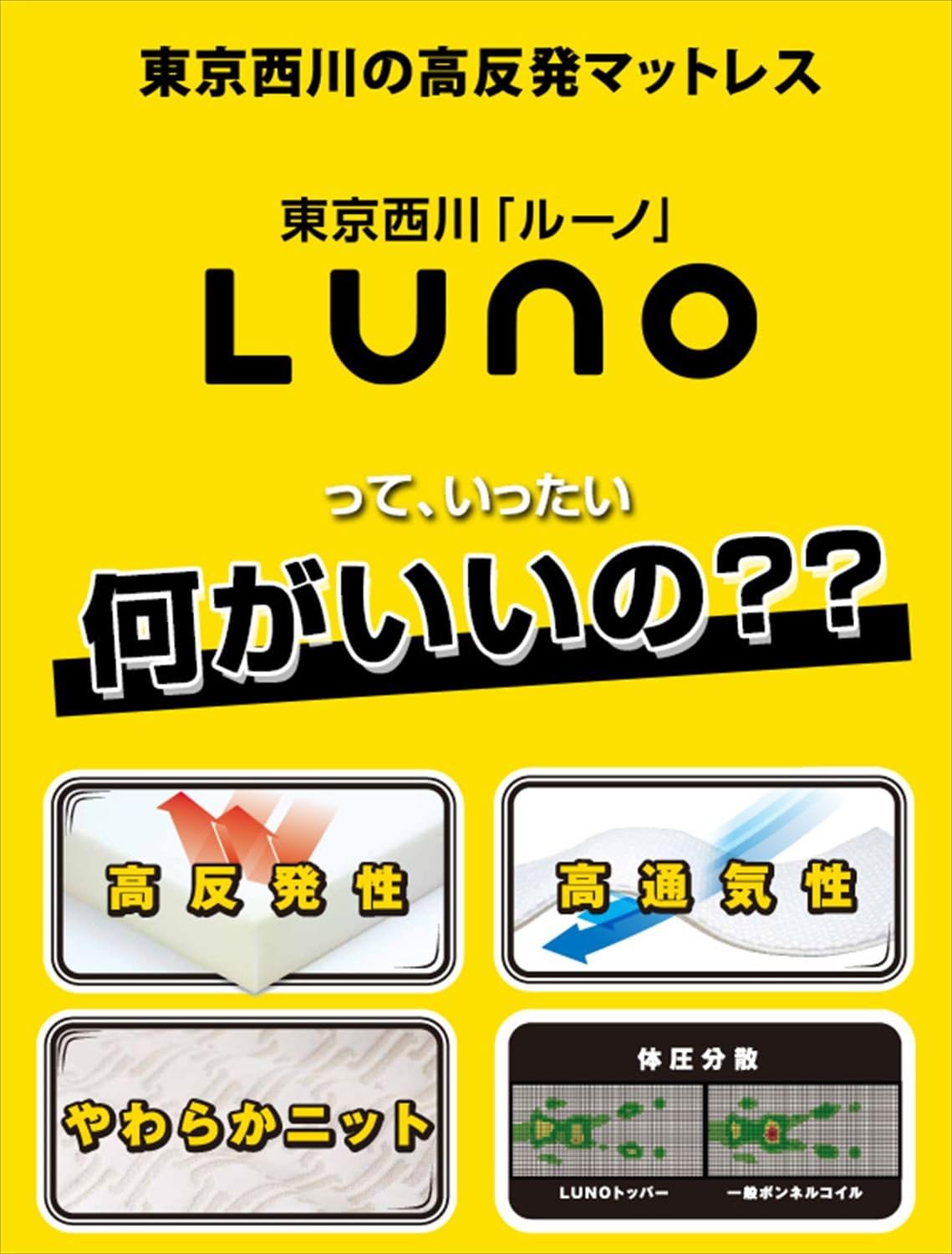 Amazon Co Jp 東京西川 西川産業 Luno ルーノ マットレス トッパー 高反発 厚み4cm D ダブル Ln7601 Nc ホーム キッチン