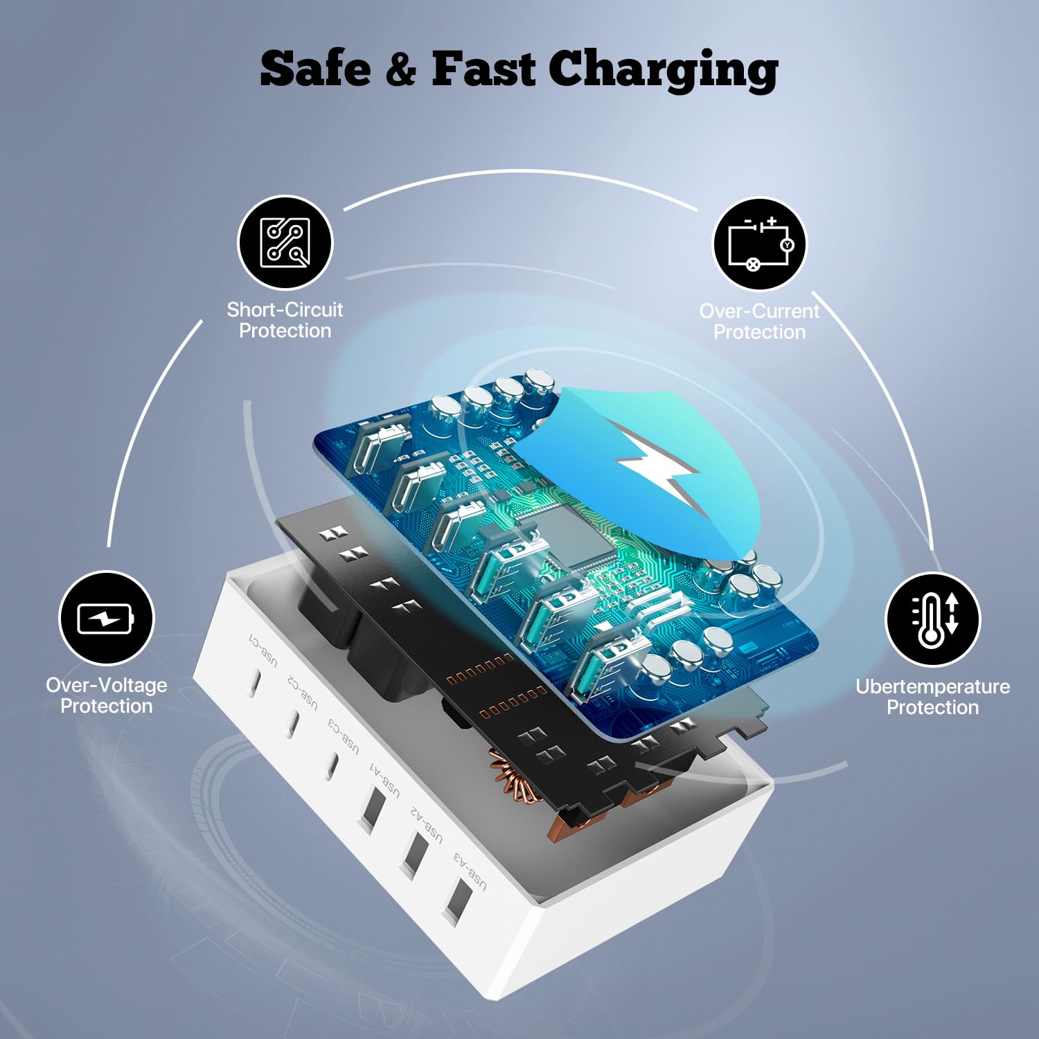 USB C Ladegerät 120W GaN，USB Ladegerät Mehrfach 【3USB-C + 3USB-A】 PD Ladestation 6 Port USB C Ladestation Kompatibel mit iPhone/Samsung/Google/Tablet/Mobil Power und Anderen USB Geräten (Weiß) 6