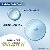Nivea Sun UV Face Invisible Daily Fluid SPF50+ 40ml Niacinamide 8H Matte view 5