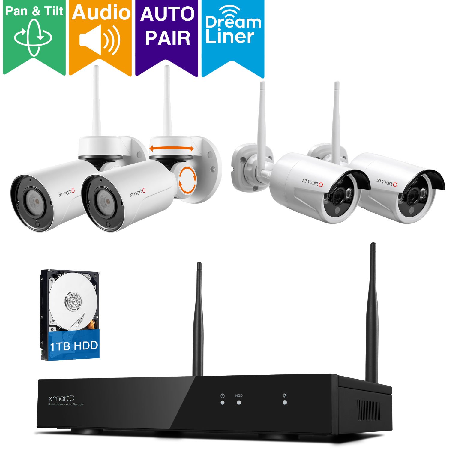 Camaras de vigilancia axis | Cámaras de vigilancia