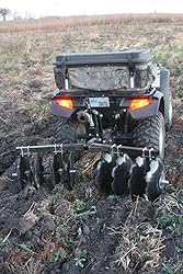 IMPACT IMPLEMENTS® ATV/UTV Tractor 1-Point Lift