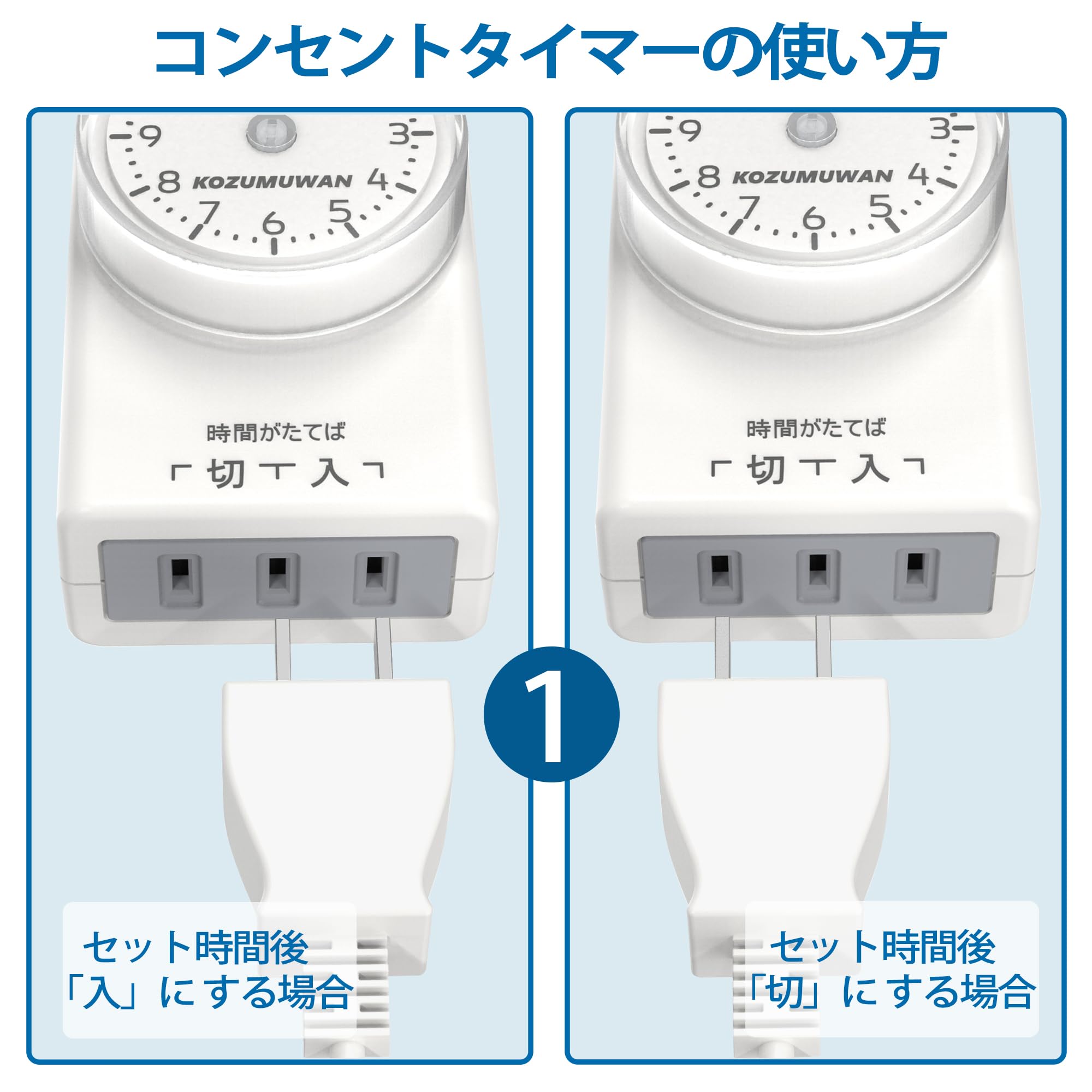 Outlet with Timer, Automatic On/Off, Automatic Lighting, 11 Hour Type, Direct Outlet Connection, White, Automatic Dial, Indoor, Energy Saving, Easy Operation, Large Screen, Genuine Power Timer, Outlet