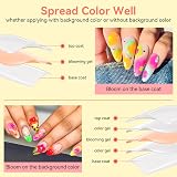 Makartt Blooming Gel Nail Polish 15ml Clear Soak Off Gel Nail Polish view 6