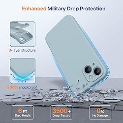 Miracase Designed for iPhone 14 Case with Screen
