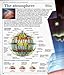 Ultimate Visual Dictionary