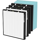 2 Set RFM80 Replacement Filter Compatible with Max Air Purifier (Model OVHM80), Replacement Part# RFM80, 4 Extra Pre-Filters + 2 Efficiency Filter + 2 Activated Carbon Filter