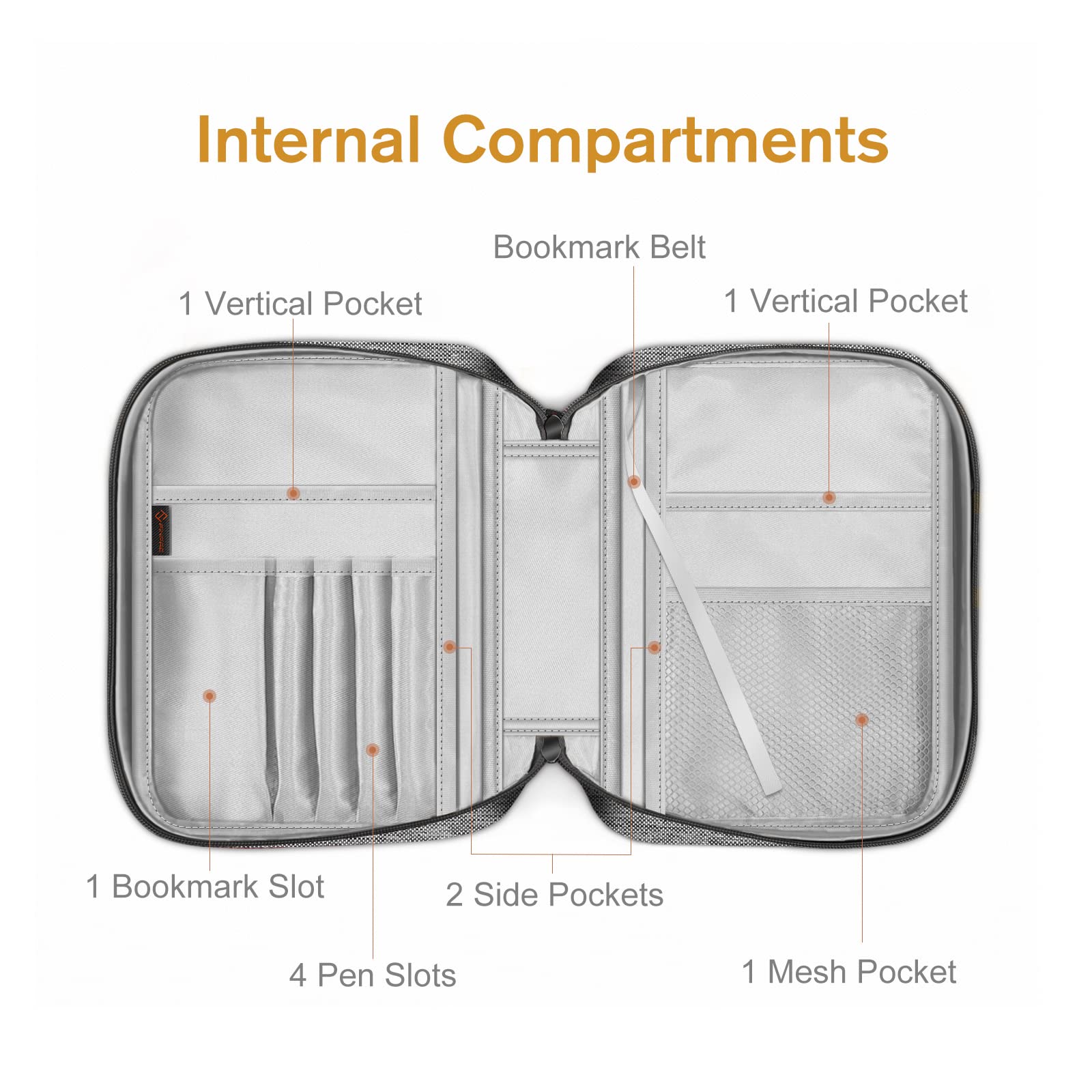 FINPAC Bible Cover, Carrying Book Case Church Bag Bible Protective with Handle and Zippered Pocket, Gift for Mother Lady Women Men, Gray