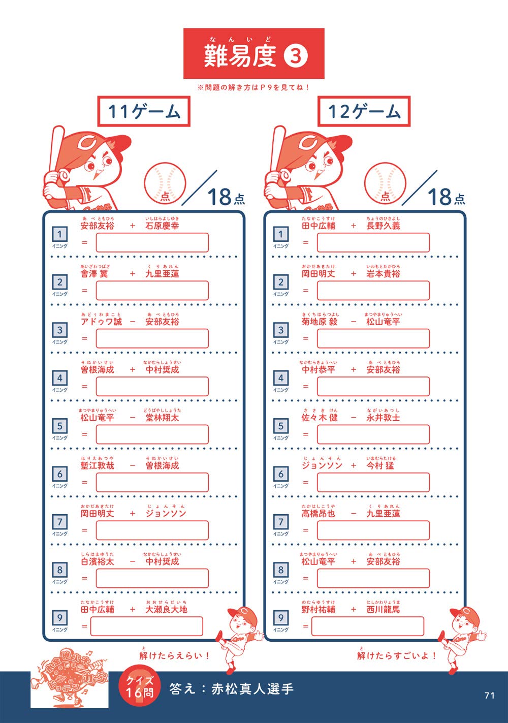 カープドリルシリーズ 19年度版 水金地火木ドッテンカープ計算ドリル 本 通販 Amazon