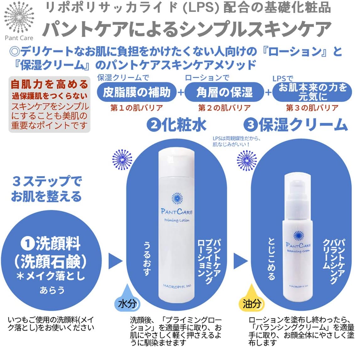 Amazon Lps パントケア バランシングクリーム 50g リポポリサッカライド配合 保湿クリーム マクロ元気 シリーズ マクロフューチャー 乳液 クリーム 通販