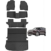 LJWAITO Floor Mats & Large Trunk Mat for 2015-2017 2018 2019 Ford Explorer TPE All Weather Protection Car Floor Liners with Foldable Big Cargo Liners(Foldable) Accessories