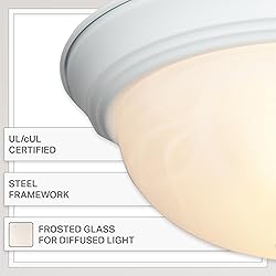 DESIGNERS FOUNTAIN 2-Light Flush Mount Ceiling