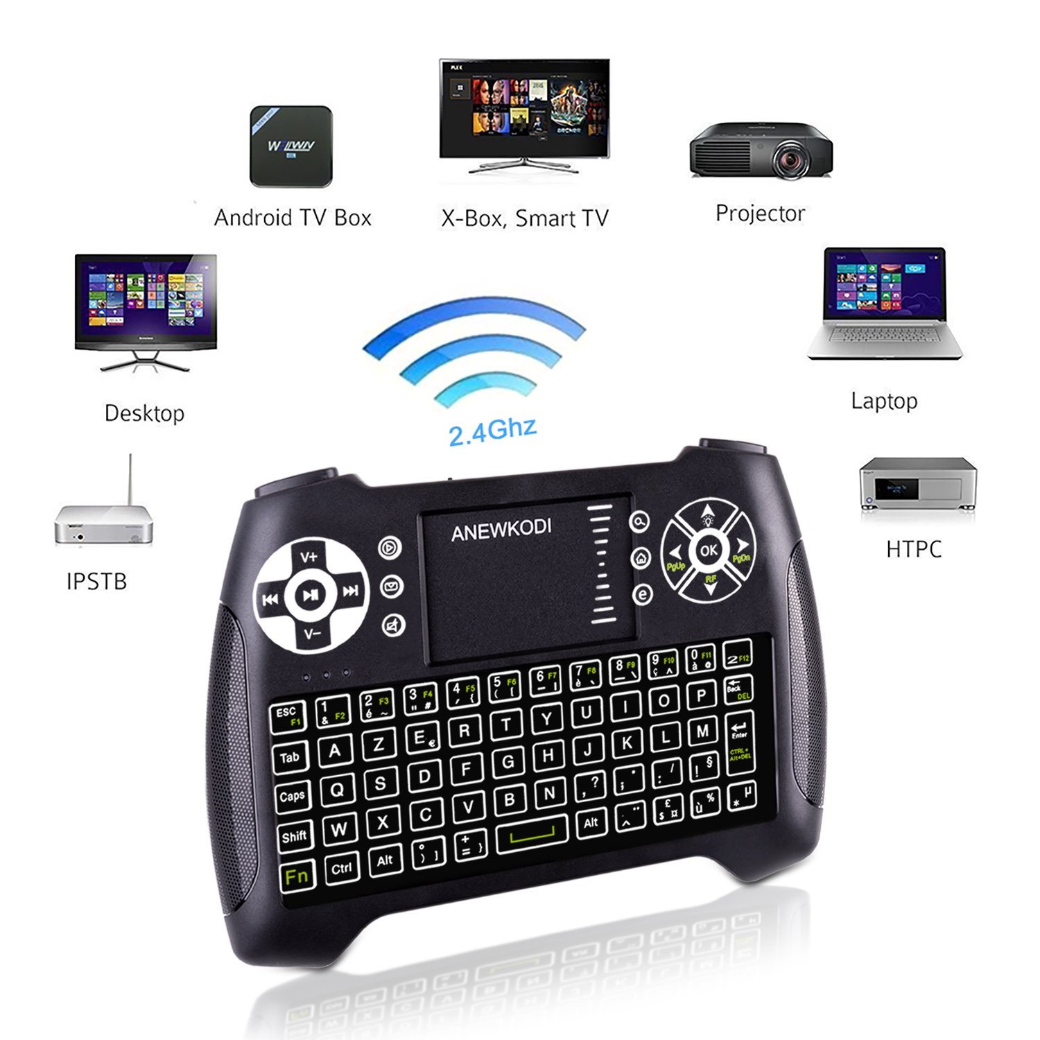 ANEWKODI QWERTY Mini Clavier Rétro-éclairé Sans fil, 2.4GHz Mini Clavier de Souris Combo, Mini Clavier Wireless Télécommande pour Téléviseur intelligent,HTPC,IPTV, Téléviseur Android, XBOX360, PS3, PC