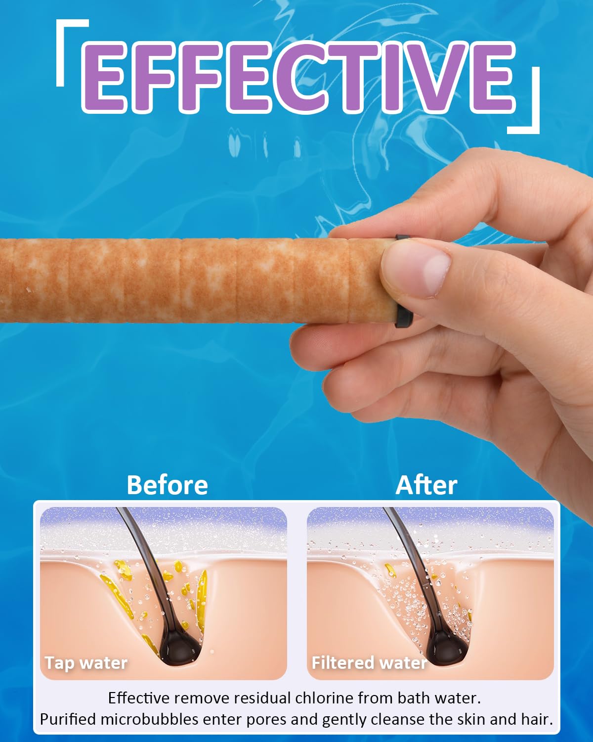 Luxsego High Pressure KDF55 Filtered Shower Head with Handheld, 3 Spray Mode Shower Heads with Filters for Hard Water, Microbubble Showerhead Set with Hose, Bracket, Mineral Beads for Skin Hair Care