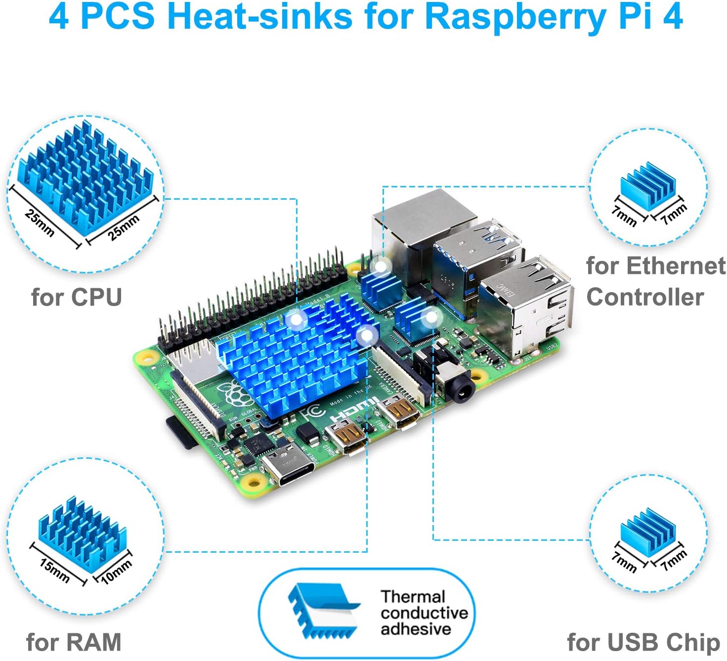 Miuzei Case for Raspberry Pi 4 with 35mm Fan and 4 × Aluminum Heat Sinks for Raspberry Pi 4 Model B(Pi 4 Board Not Included)-Black/Clear