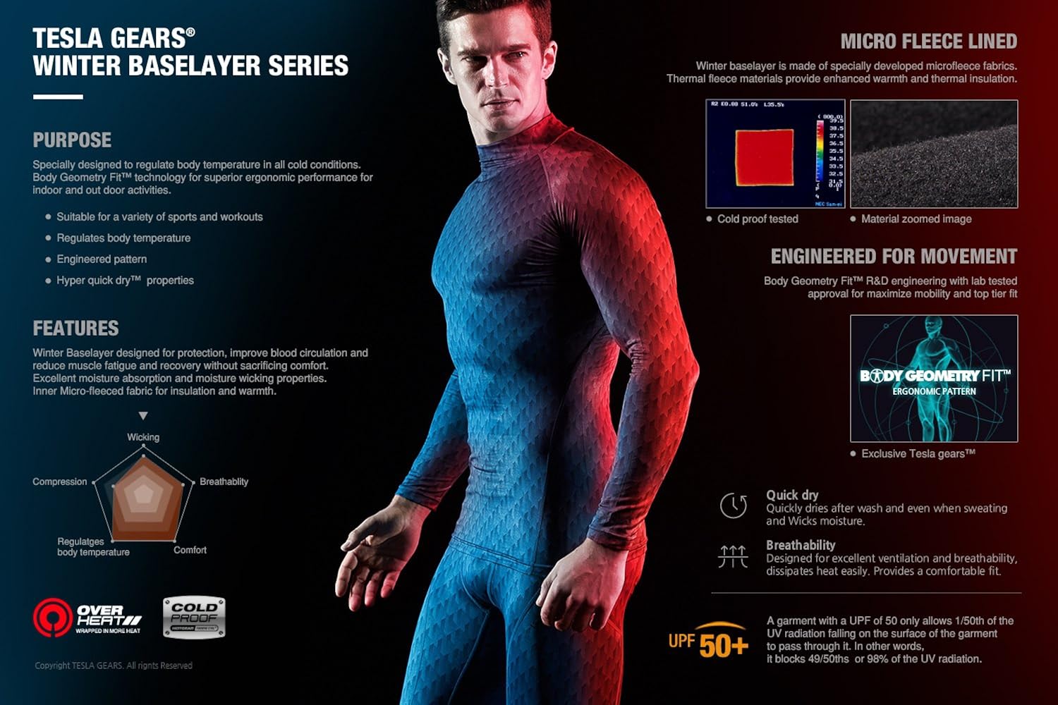 TSLA 1 or 2 Pack Men's Thermal Long Sleeve Compression Shirts, Mock/Turtleneck Winter Sports Running Base Layer Top: Clothing