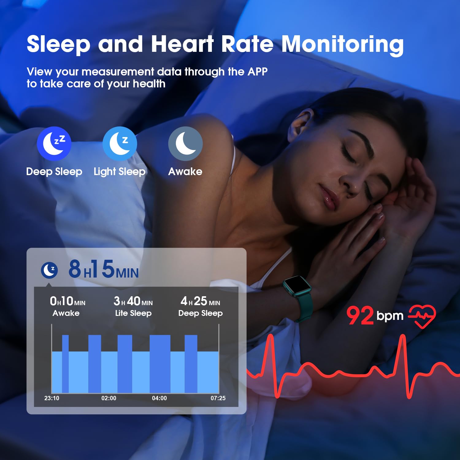 Fitness Tracker Watch with Heart Rate Monitor, Activity Tracker with Pedometer, Sleep Monitor, Calories & Step Counter, 5ATM Waterproof Smart Watch for Women Men Health Fitness Watch for Sports - Image 3