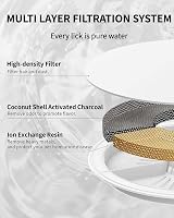 PETKIT EVERSWEET SOLO SE Cat Water Fountain 1.85L Ultra Quiet Indoor Use view 4