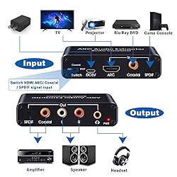 HDMI ARC Audio Extractor, Tendak 192KHz ARC Audio
