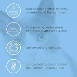 Catsan Hygiene Cat Litter 20L Pack of 2 - Natural Mineral Formula view 6