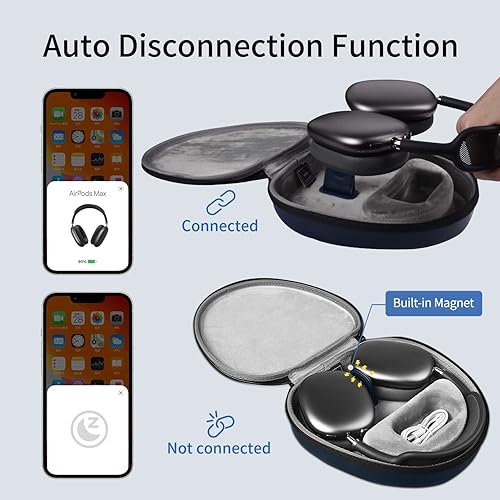 Apple Airpods Max Case Airpod Carrying Case For Apple AirPods Max