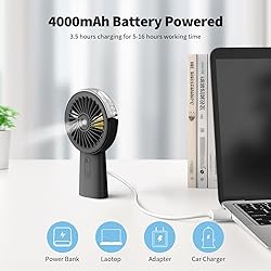 Otlonpe Handheld Misting Fan Portable, 4000mAh