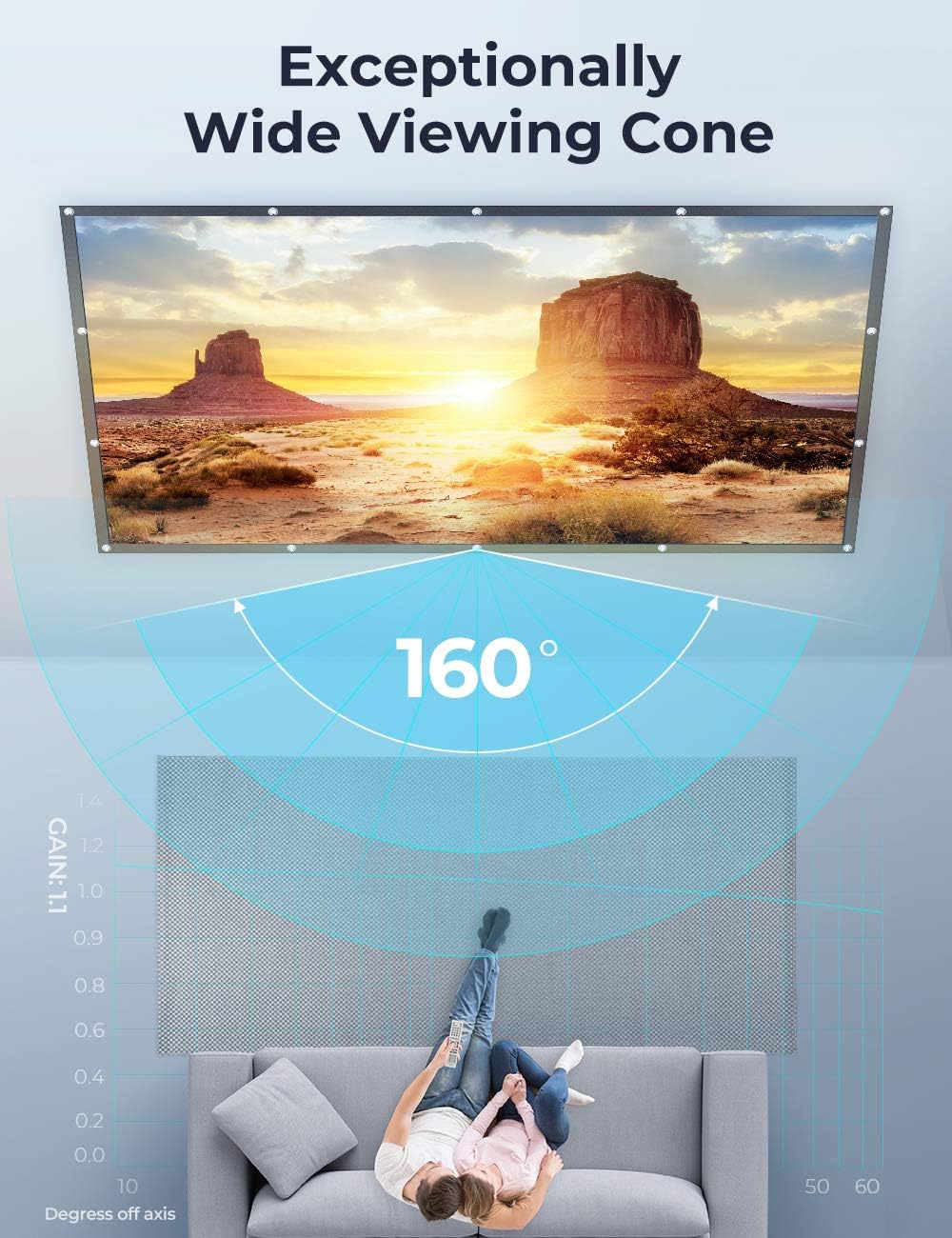 VANKYO StayTrue Projector Screen, 120 Inch Projection Screen 4K HD, 16:9, Foldable Wrinkle-Free Movies Screen(1.1 GAIN, 160°Viewing Cone) for Home Theater, Support Front & Rear Projection: Electronics