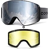 Odoland Ski Goggles with Detachable Lens, Frameless Interchangeable Lens Anti-Fog 100% UV Protection Snowboard Snow Goggles