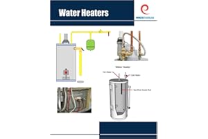 Water Heaters