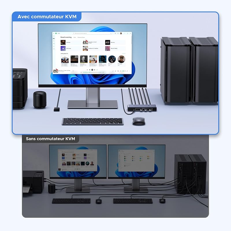 Switch KVM Displayport 8K 60Hz 2 Entrées 1 Sortie