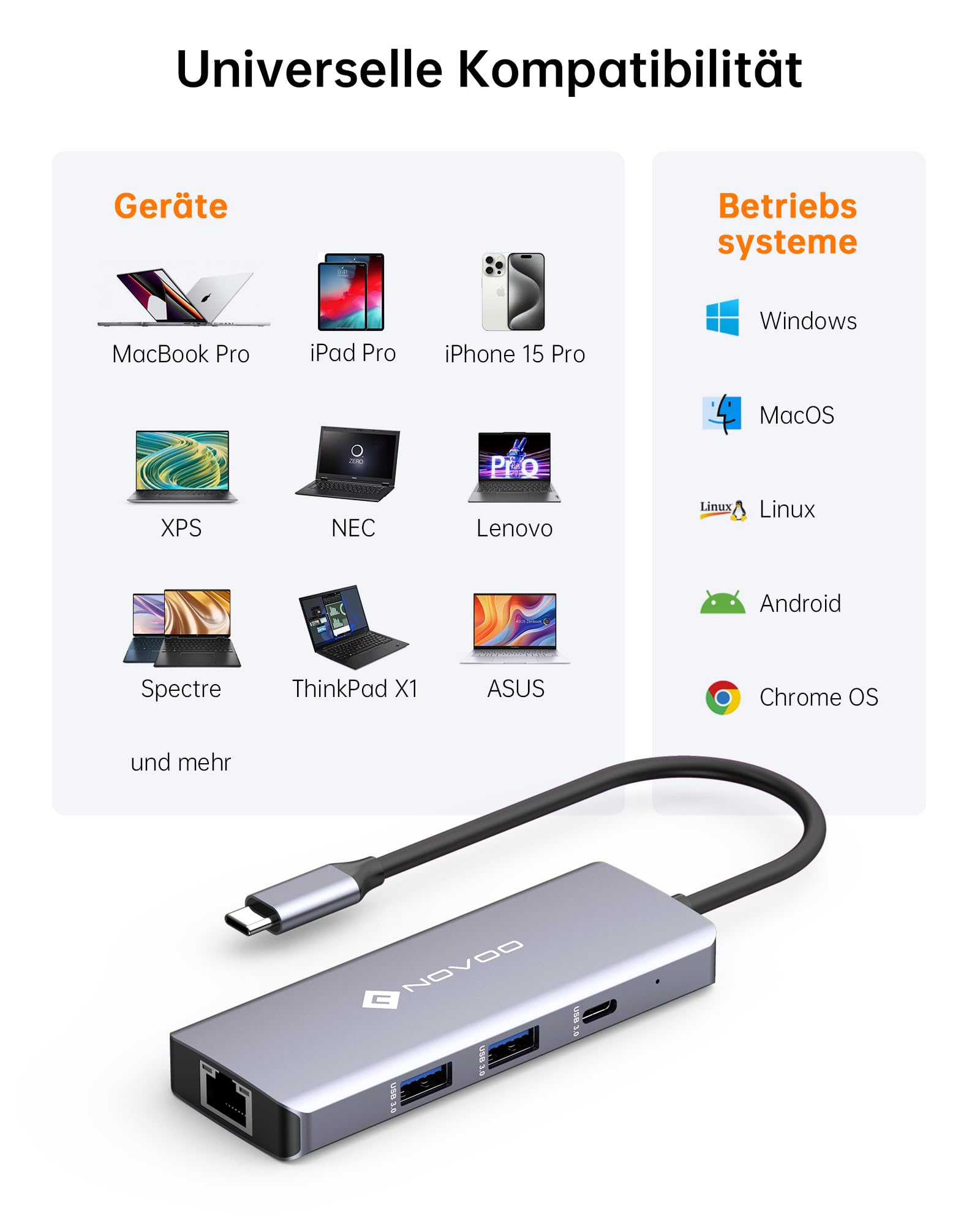 NOVOO USB C Hub 4K @ 60Hz HDMI 8-in-1 Adapter Gigabit Ethernet Docking Station with 100W PD, SD/TF Card Reader, 2 USB-A 3.0+1 USB-C Data Ports for MacBook Pro, MacBook Air, HP and More Type C Devices