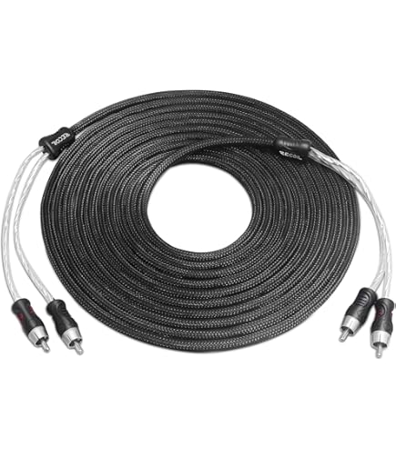 Amazon.com: Analysis Plus Oval One Audio Interconnect Cables RCA