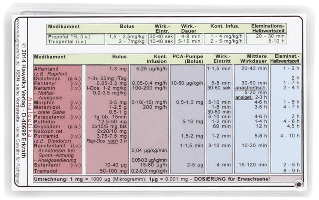Intensiv Station Karten Set Analgesie Sedierung Blutgase