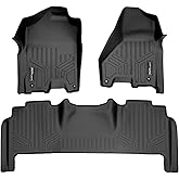MAXLINER Custom Fit Floor Mats 2 Row Liner Set Compatible with 2012-2012 Ram 2500