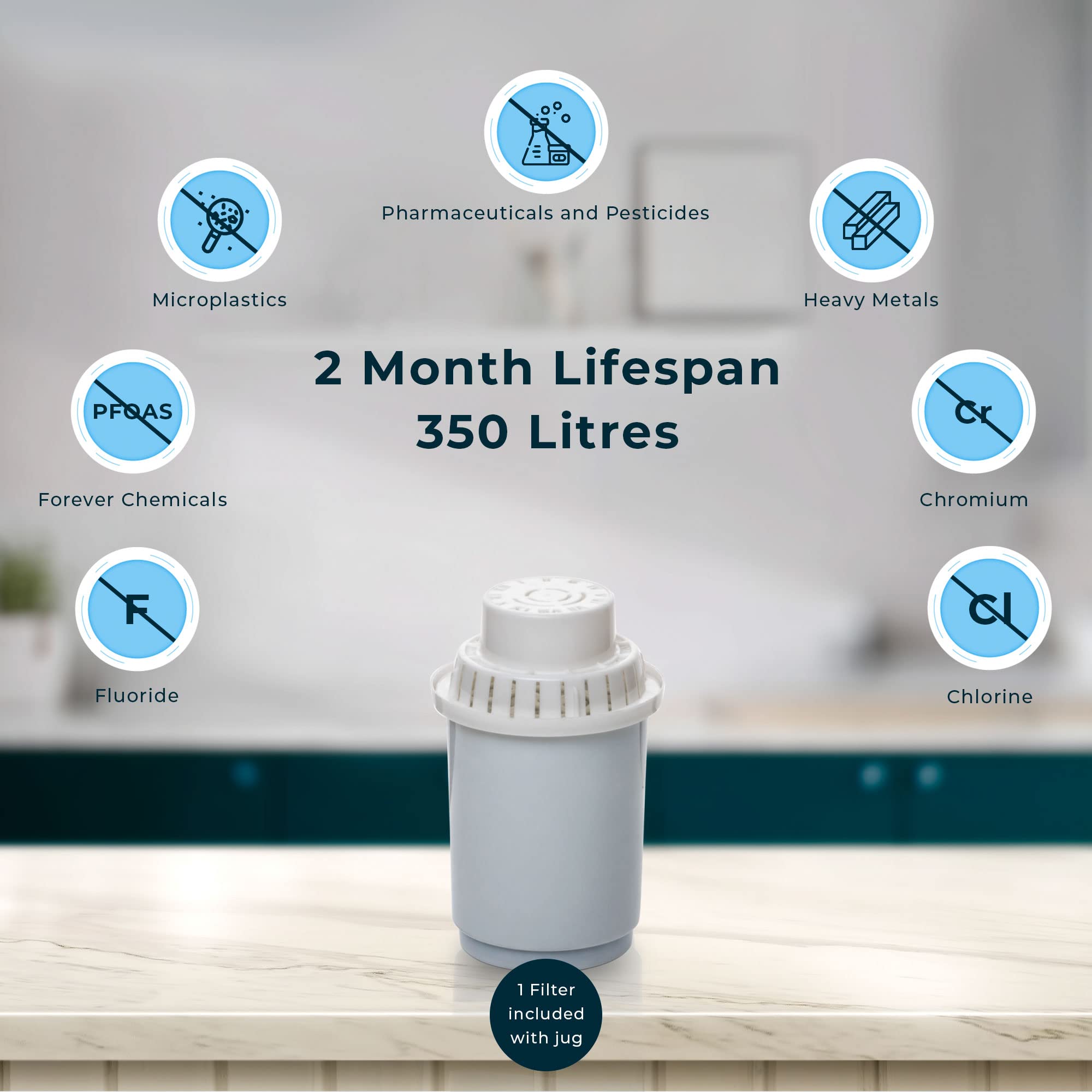 3,5 l Wasserfilter Kanne mit Fluorid Wasserfilter - Wasser Filtersystem Entfernt Fluorid, Blei, Mikroplastik, PFOA, PFAS - Alkalischer PH-Wert von Klar Water 4