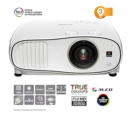 Epson EH-TW6700W - Proyector (3000 lúmenes ANSI, 3LCD, 1080p ...