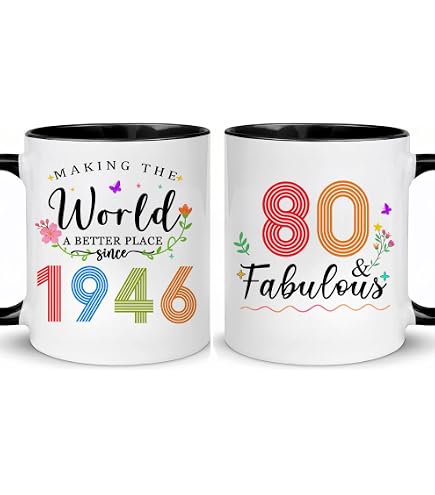 Amazon.com | CafePress 100Th Birthday GRY Mug 11 oz (325 ml) Ceramic Coffee  Mug: Coffee Cups & Mugs