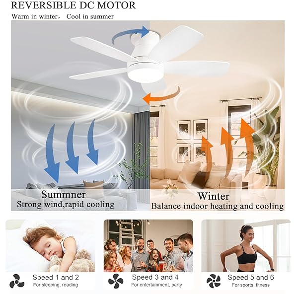 JSAITEE CEILING FANS WITH LIGHTS, 42 INCH LOW PROFILE CEILING FAN WITH LIGHT AND REMOTE/APP CONTROL, FLUSH MOUNT, REVERSIBLE, 3CCT, DIMMABLE, NOISELESS, WHITE CEILING FAN FOR INDOOR/OUTDOOR USE