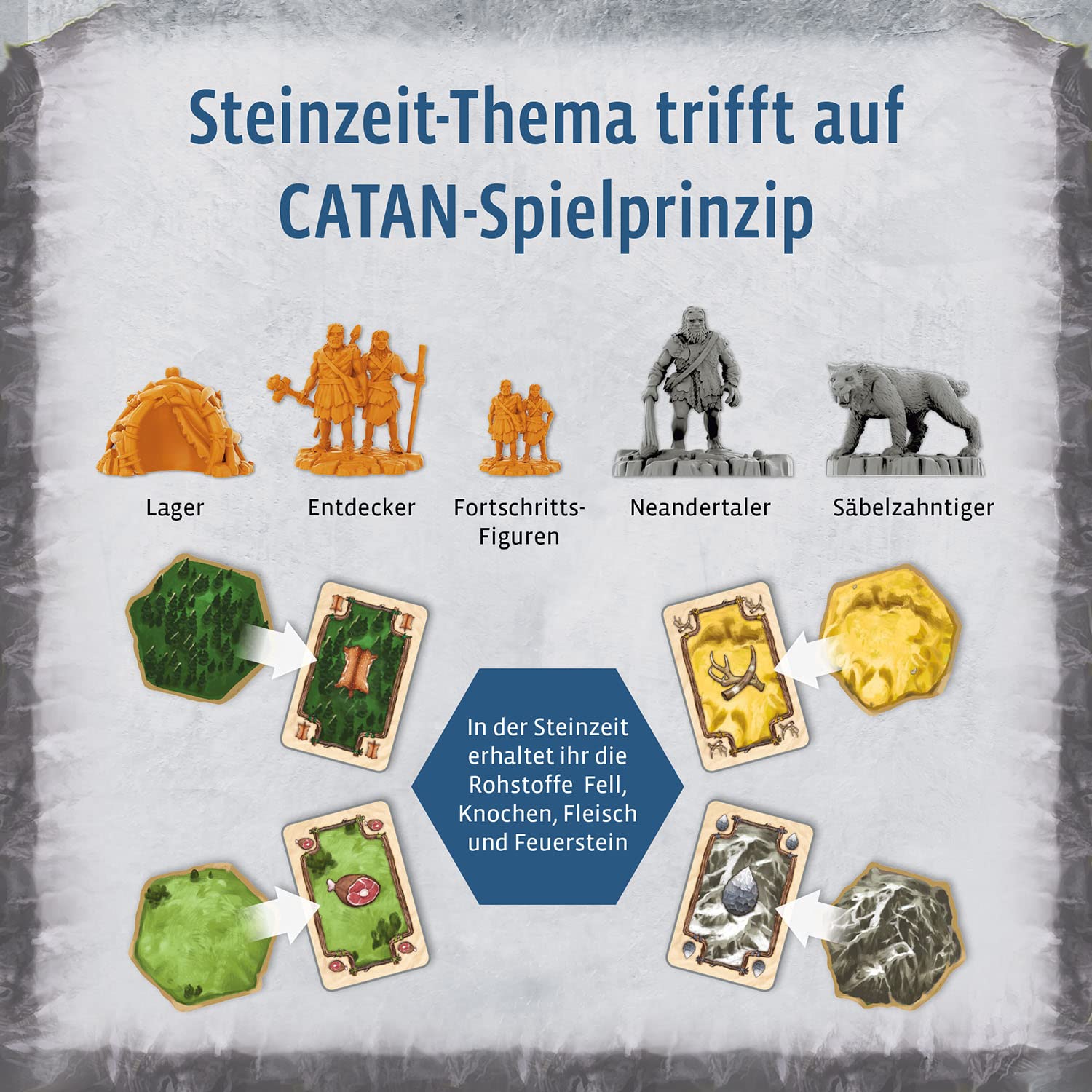 KOSMOS 683221 CATAN - Aufbruch der Menschheit, eigenständiges Spiel, deutsche Version, Gesellschaftsspiel ab 12 Jahre für 2-6 Personen, Brettspiel, Siedler von Catan 4