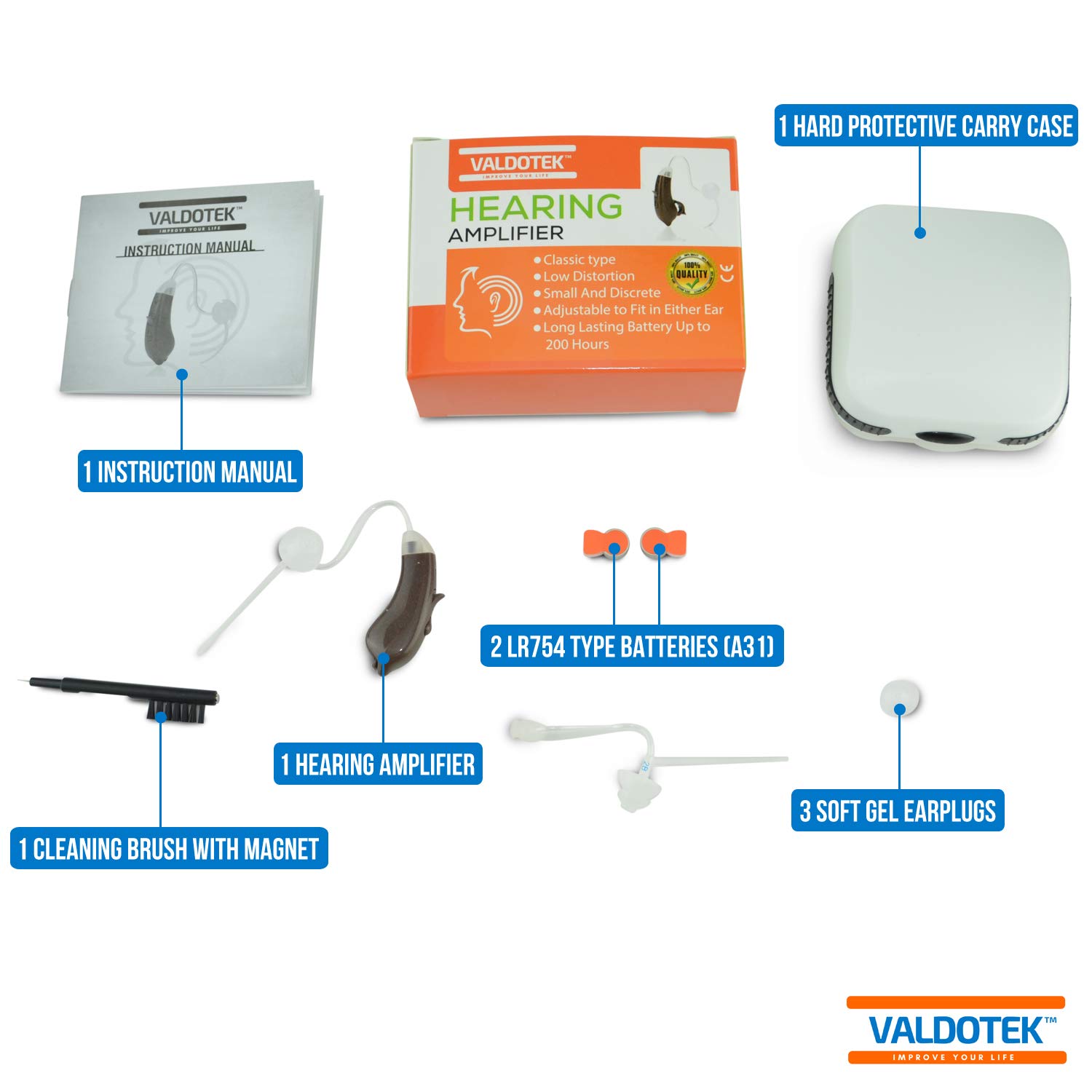 Valdotek Hearing Amplifier BTE Behind The Ear High Quality Aid Sound Digital Signal Processor DSP Noise Reduction New Design Rocker Volume Switch Aids Environment Modes