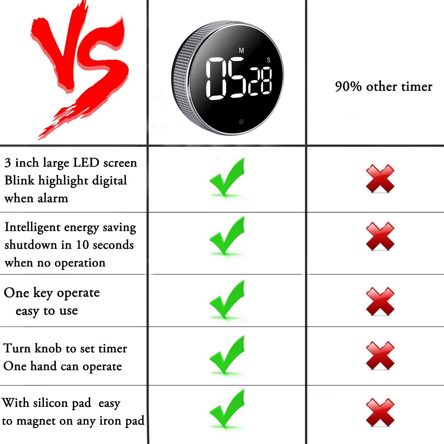 Timer Di Allarme Magnetico Cronometro Del Sonno Orologio Display Digitale Cucina Di Casa Cottura Timer Conto Alla Rovescia Promemoria Allarme - Foto 10