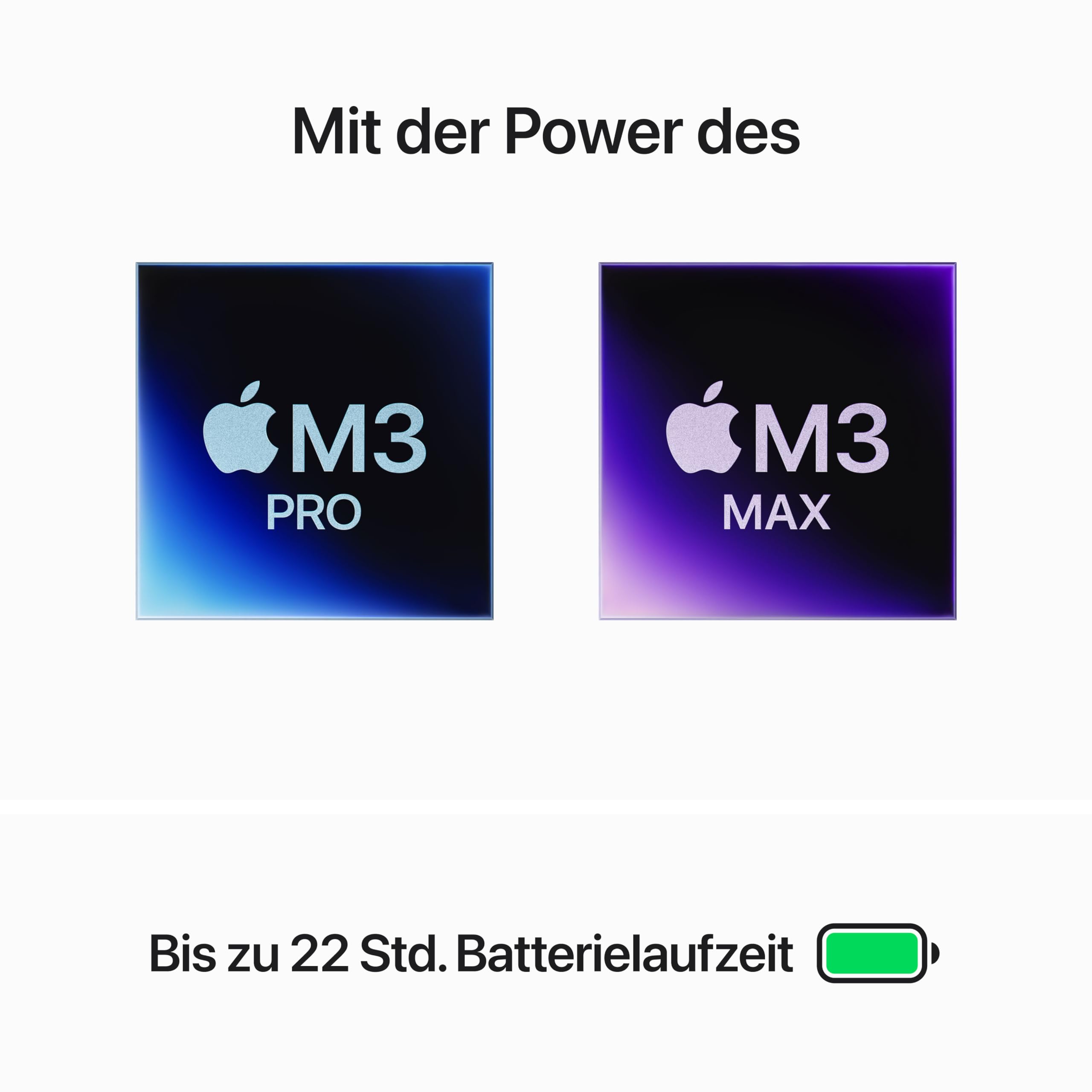 Apple 2023 MacBook Pro Laptop M3 Pro Chip with 12-Core CPU, 18-Core GPU: 16.2