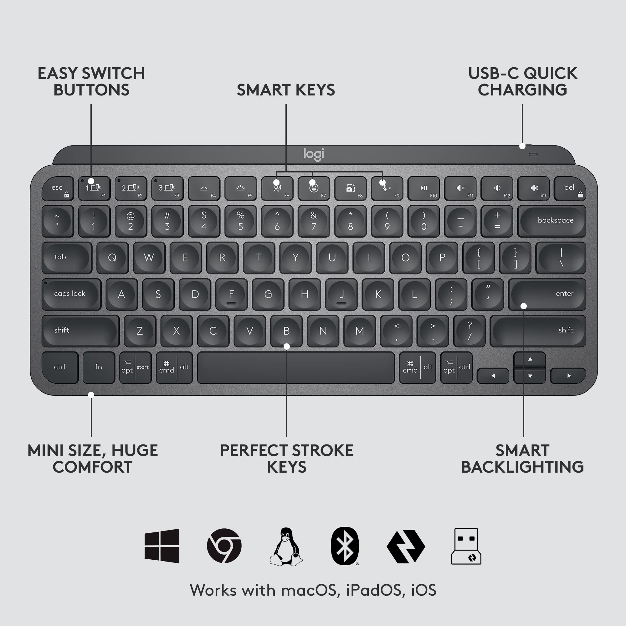 Logitech MX Keys Mini Combo for Business , Compact, Wireless Keyboard & Mouse, Logi Bolt Technology, Bluetooth, Certified Windows/Mac/Chrome/Linux - Graphite
