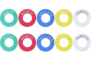 LUAATT Squat Rack Magnetic Position Markers,Mark Your Power Rack Barbell Positions,Great Addition to Home Gym