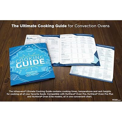 Buy Dome Compatible with NuWave Oven PRO \u0026 PRO PLUS Models - Stronger and  Durable Convection Oven Replacement Cover Bundles w/Adaptor Extender Ring +  Cookbook + More Accessories by INFRAOVENS Online in Buy Dome Compatible with NuWave Oven PRO \u0026 PRO PLUS Models - Stronger and  Durable Convection Oven Replacement Cover Bundles w/Adaptor Extender Ring +  Cookbook + More Accessories by INFRAOVENS Online in