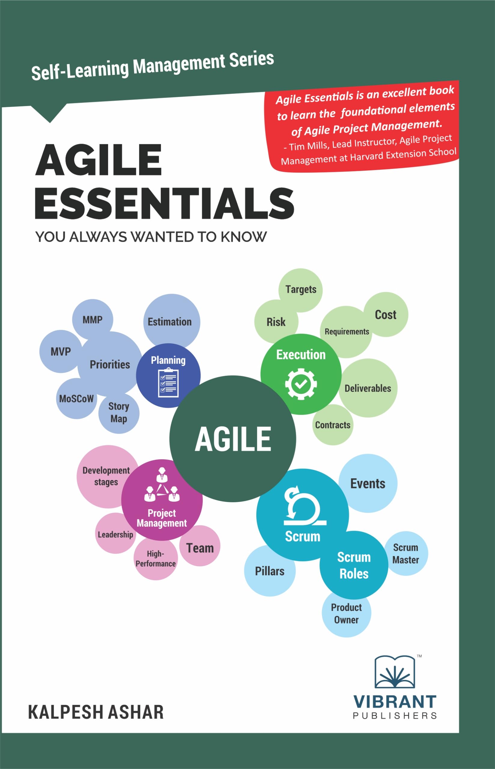 Agile Essentials You Always Wanted To Know: A Beginner’s Guide to Scrum, Agile Planning, Execution, Project Management & Agile Methodologies