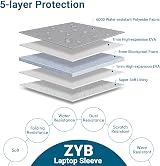 ZYB 16 Inch Laptop Sleeve Case Waterproof Shockproof Grey 16" MacBook Pro 16 view 3