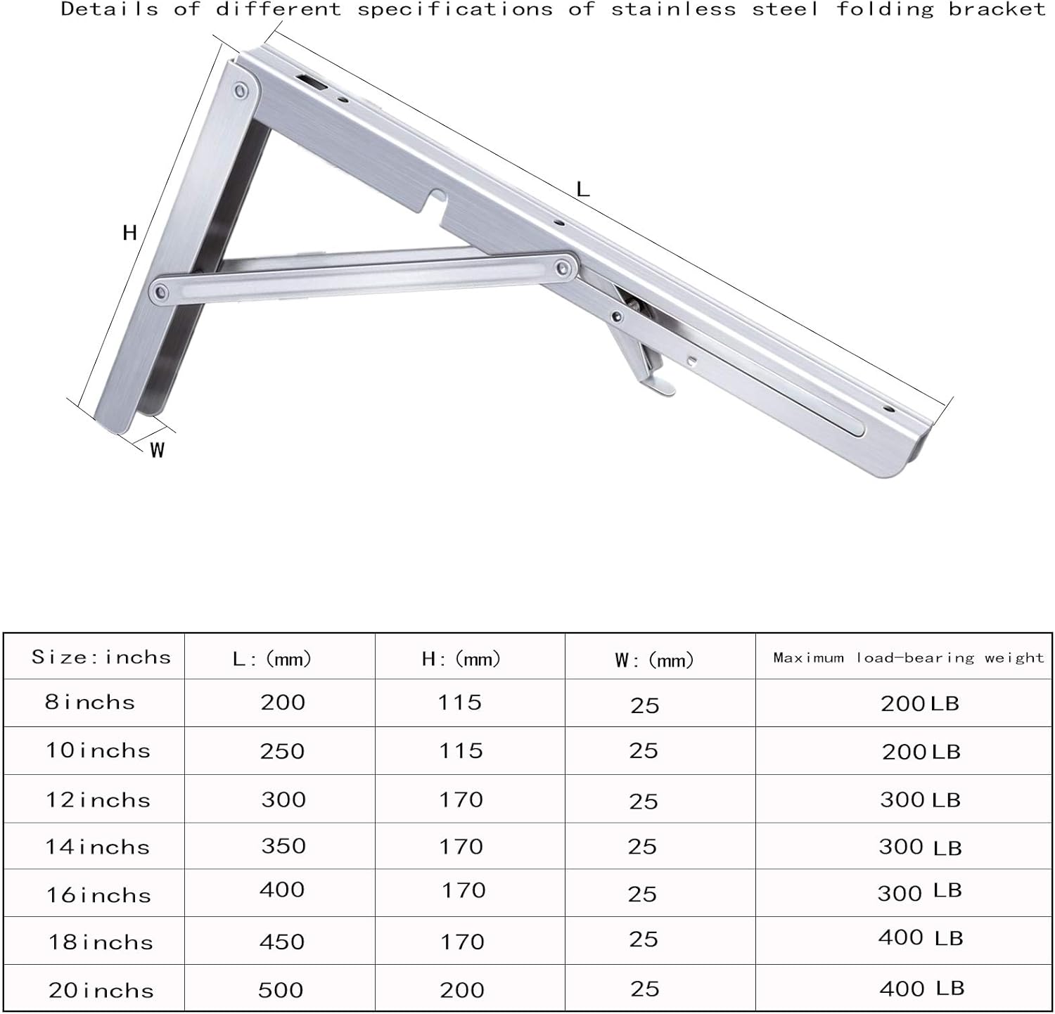 YWD Folding Shelf Brackets,Heavy Duty Stainless Steel Collapsible Shelf Bracket Wall Mounted Triangle Brackets for Table Work Bench,Item Storage Rack, Space Saving Max Load 300 lb (16 Inch x 2Pcs): Home Improvement