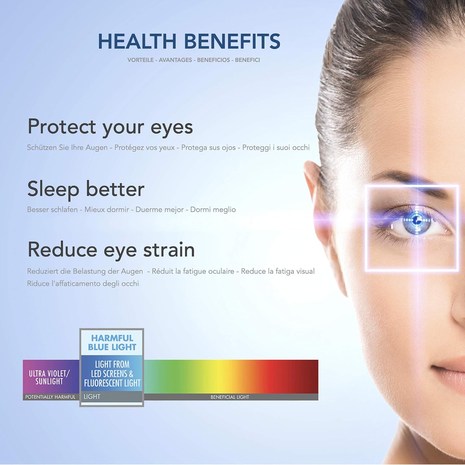 VistaProtect - Premium Anti Blue Light Filter & Protector for PC Laptop Computer Screens Removable (13.3" inches) - Image 4