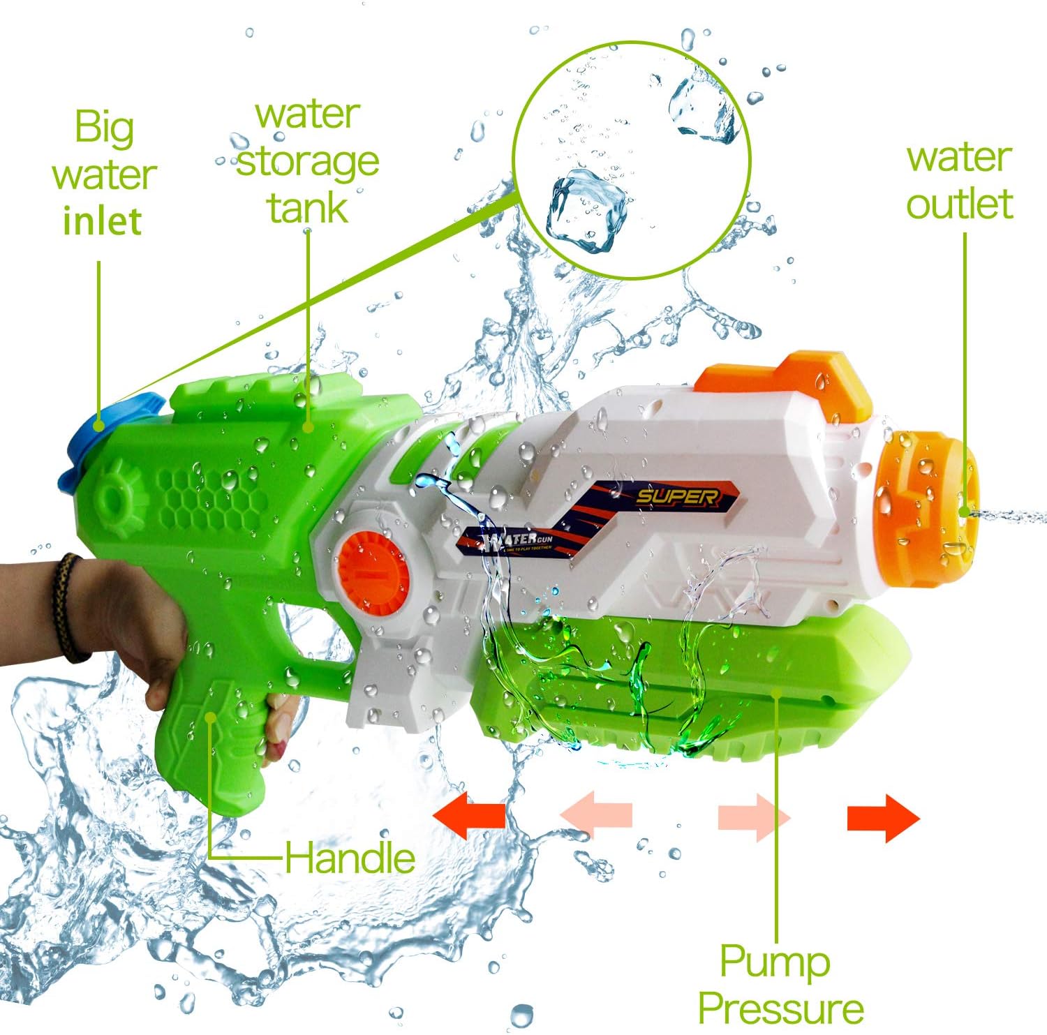ToyerBee Water Gun, 2 Pack Squirt Guns for Kids, 1200CC High Capacity& 35 Feet Long Shooting Range Water Blasters, Water Toys for Kids& Adult: Toys & Games