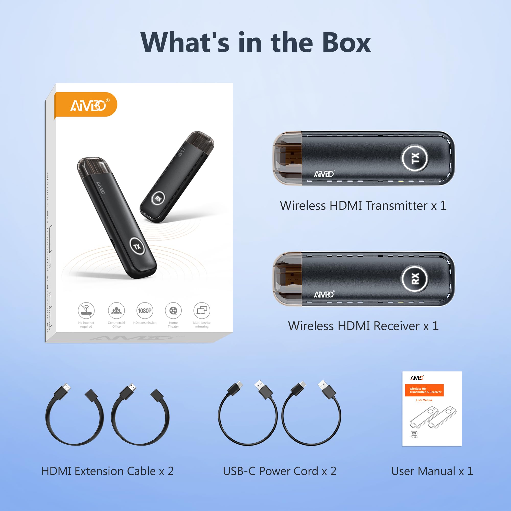 Wireless HDMI Transmitter and Receiver 165ft/50m, 4K Decode 1080P Output, Portable Plug & Play Wireless HDMI Extender Kit for Casting Video from Laptop/TV Box to Monitor/HDTV/Projector